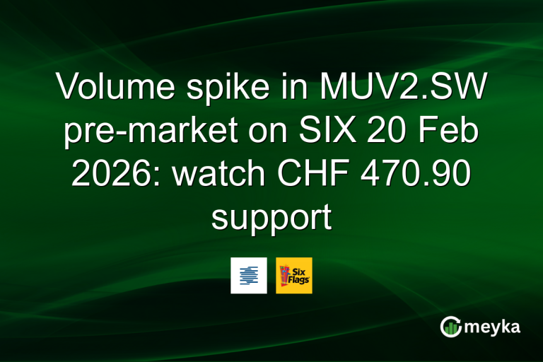Volume spike in MUV2.SW pre-market on SIX 20 Feb 2026: watch CHF 470.90 support
