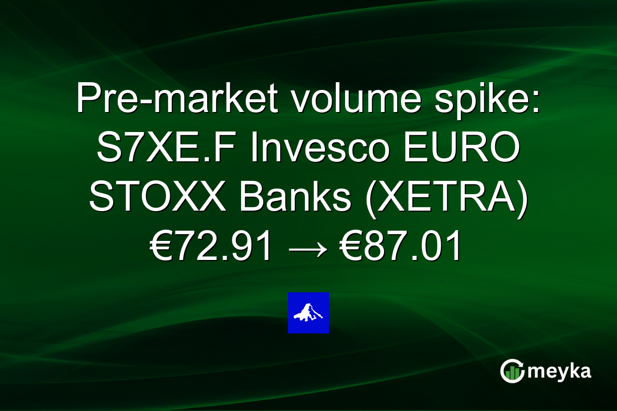 Pre-market volume spike: S7XE.F Invesco EURO STOXX Banks (XETRA) €72.91 → €87.01