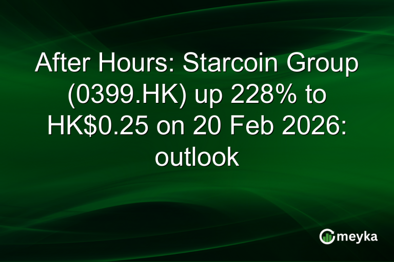 After Hours: Starcoin Group (0399.HK) up 228% to HK$0.25 on 20 Feb 2026: outlook