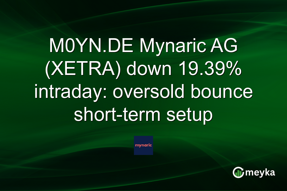 M0YN.DE Mynaric AG (XETRA) down 19.39% intraday: oversold bounce short-term setup