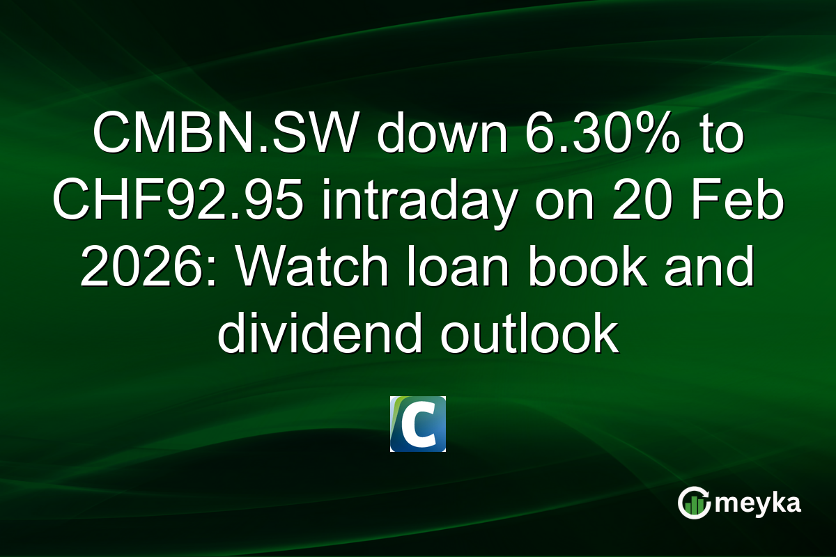 CMBN.SW down 6.30% to CHF92.95 intraday on 20 Feb 2026: Watch loan book and dividend outlook