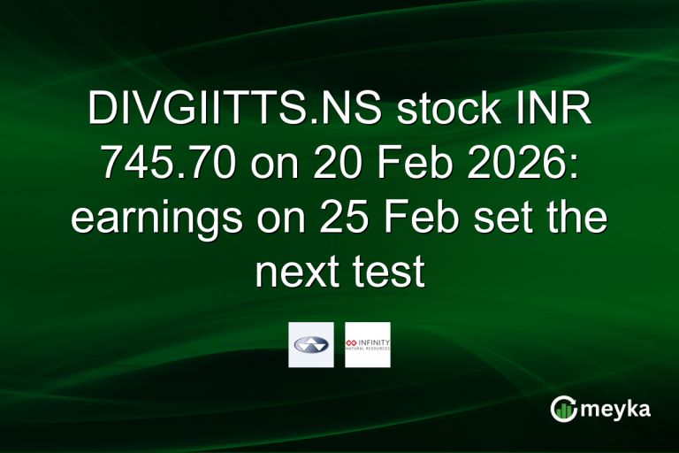 DIVGIITTS.NS stock INR 745.70 on 20 Feb 2026: earnings on 25 Feb set the next test