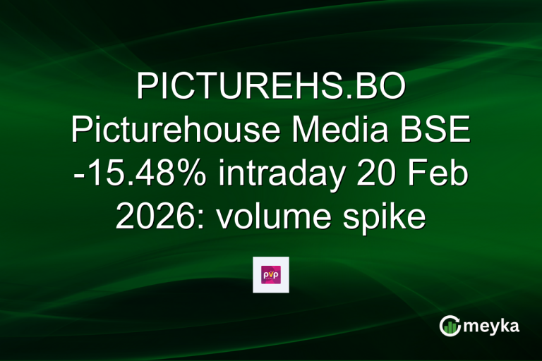PICTUREHS.BO Picturehouse Media BSE -15.48% intraday 20 Feb 2026: volume spike