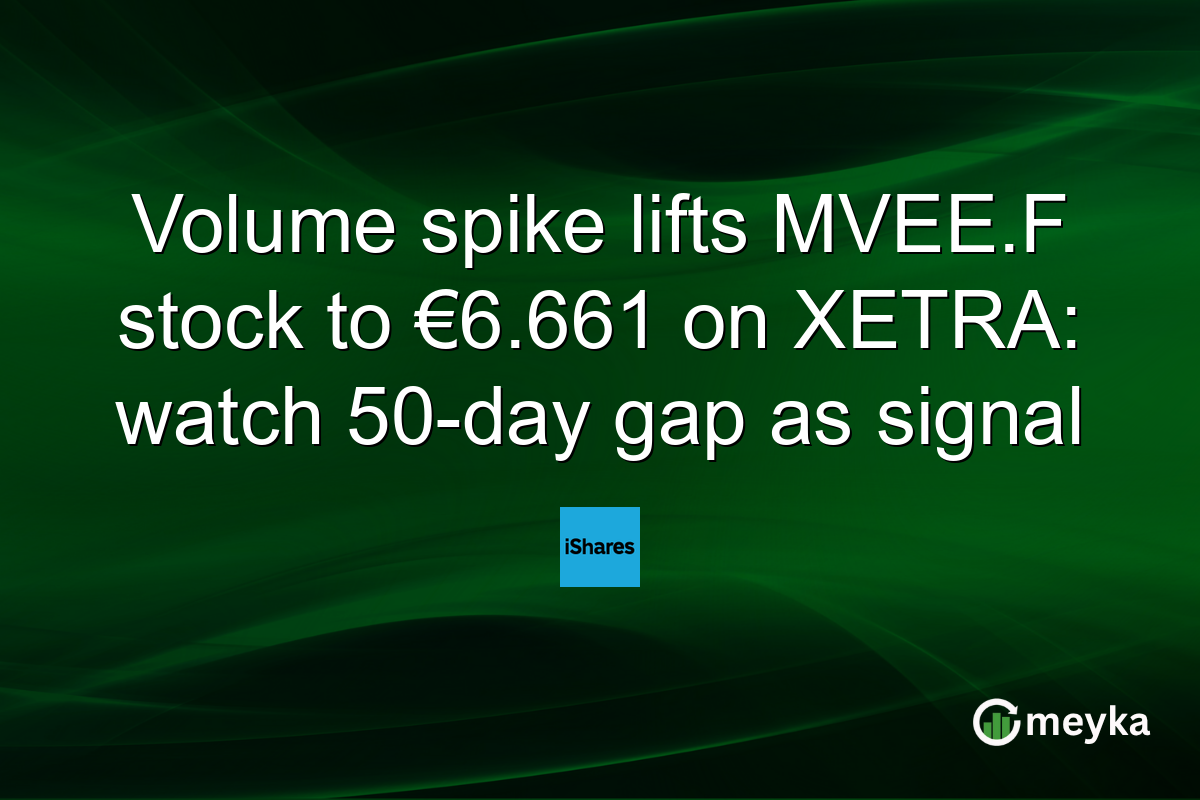 Volume spike lifts MVEE.F stock to €6.661 on XETRA: watch 50-day gap as signal