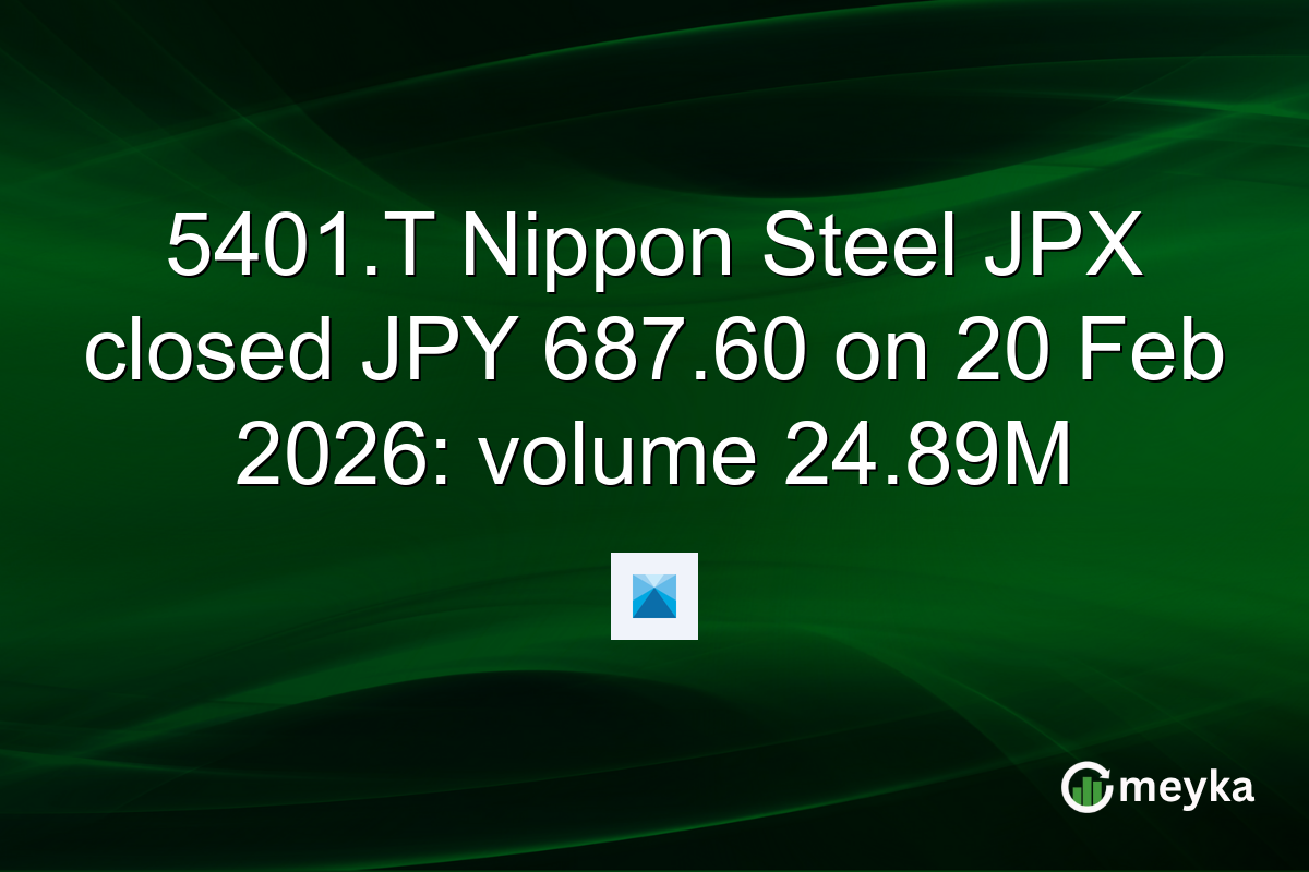 5401.T Nippon Steel JPX closed JPY 687.60 on 20 Feb 2026: volume 24.89M
