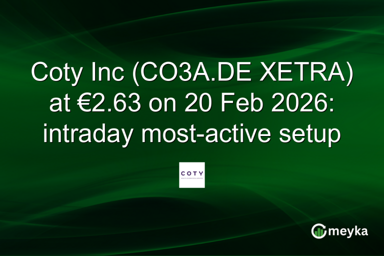 Coty Inc (CO3A.DE XETRA) at €2.63 on 20 Feb 2026: intraday most-active setup