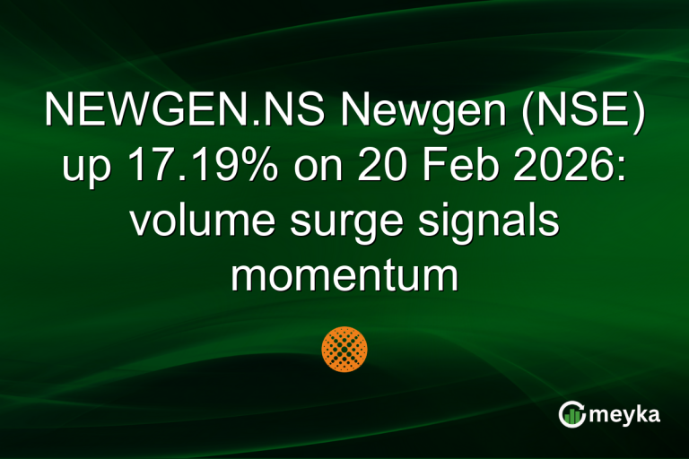 NEWGEN.NS Newgen (NSE) up 17.19% on 20 Feb 2026: volume surge signals momentum