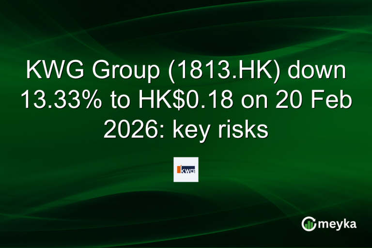 KWG Group (1813.HK) down 13.33% to HK$0.18 on 20 Feb 2026: key risks