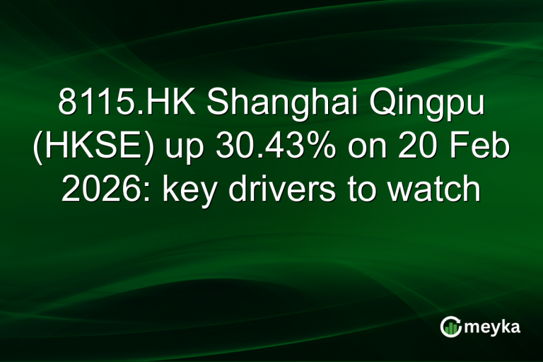 8115.HK Shanghai Qingpu (HKSE) up 30.43% on 20 Feb 2026: key drivers to watch