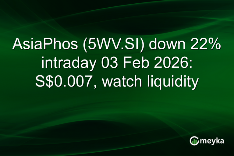 AsiaPhos (5WV.SI) down 22% intraday 03 Feb 2026: S$0.007, watch liquidity
