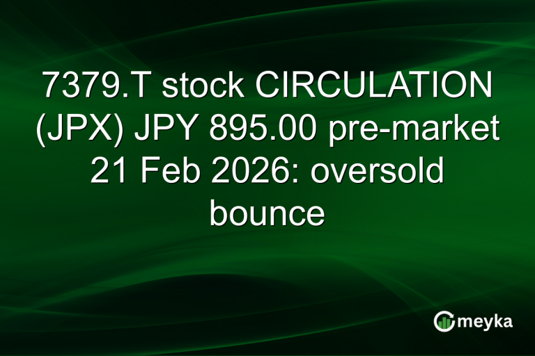 7379.T stock CIRCULATION (JPX) JPY 895.00 pre-market 21 Feb 2026: oversold bounce