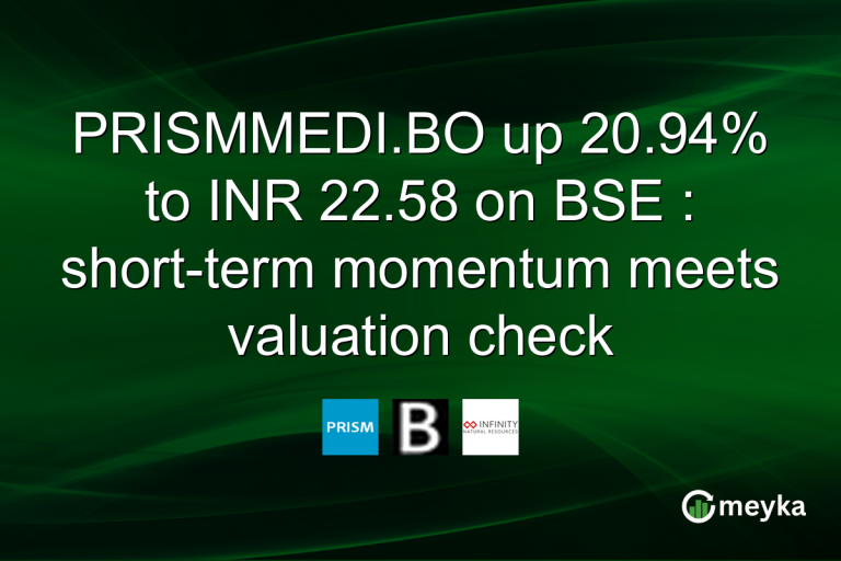 PRISMMEDI.BO up 20.94% to INR 22.58 on BSE : short-term momentum meets valuation check