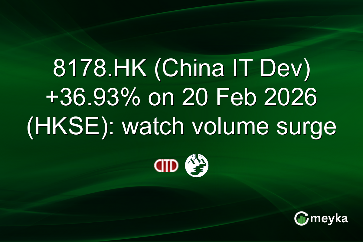 8178.HK (China IT Dev) +36.93% on 20 Feb 2026 (HKSE): watch volume surge