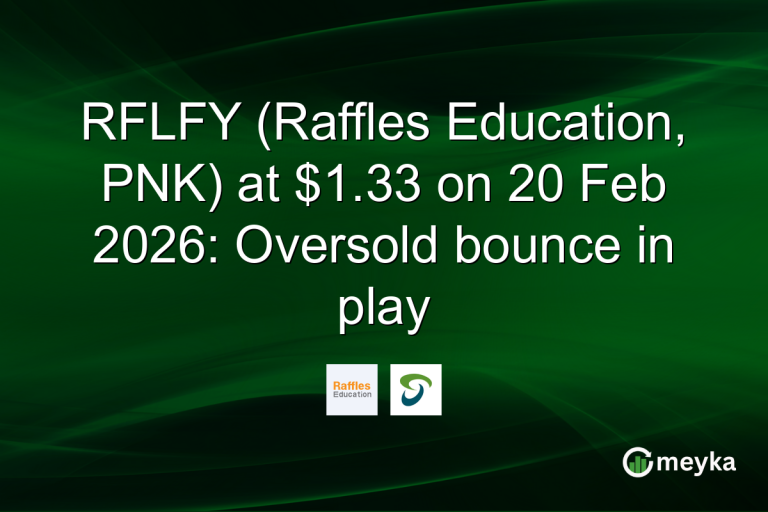 RFLFY (Raffles Education, PNK) at $1.33 on 20 Feb 2026: Oversold bounce in play