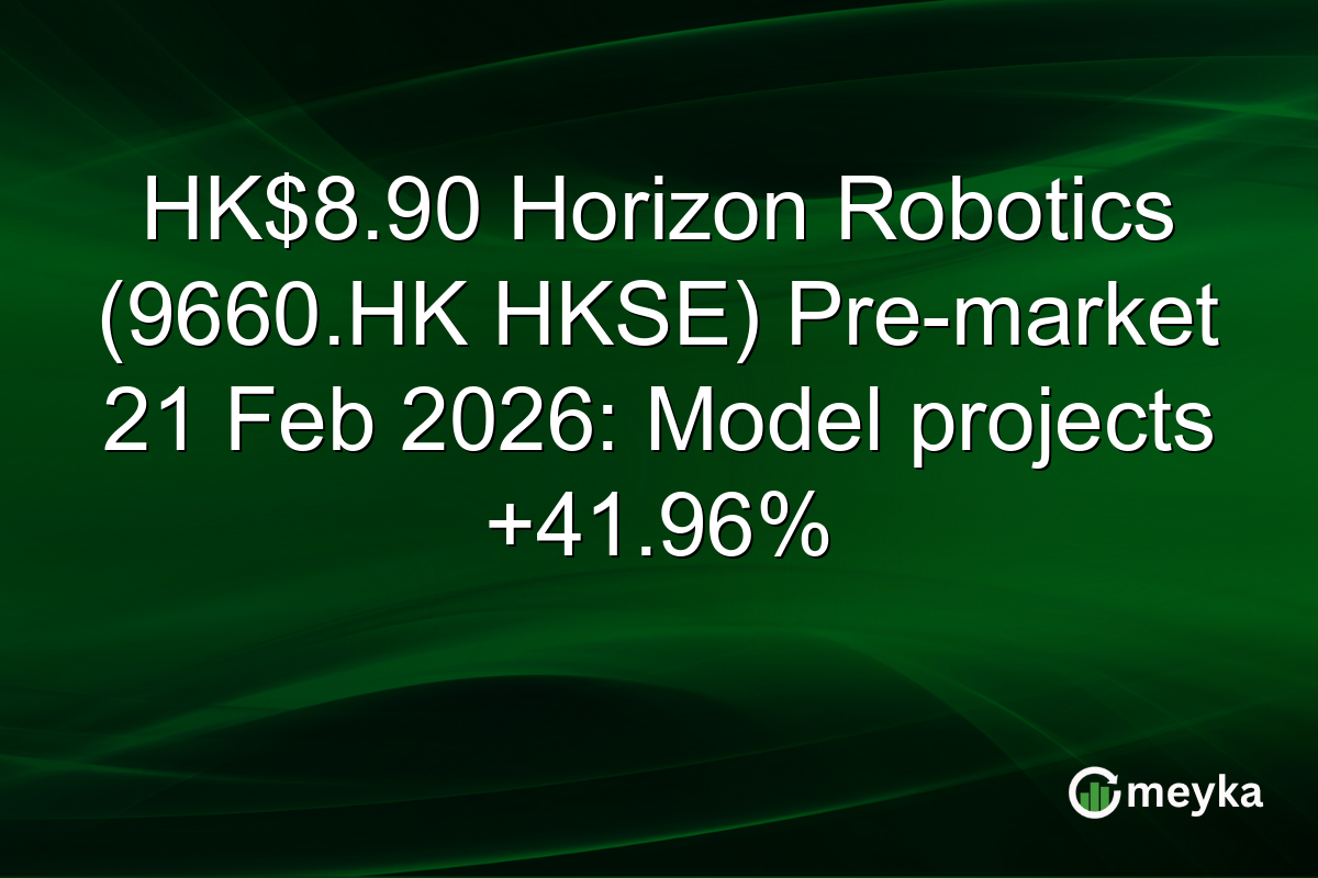 HK$8.90 Horizon Robotics (9660.HK HKSE) Pre-market 21 Feb 2026: Model projects +41.96%