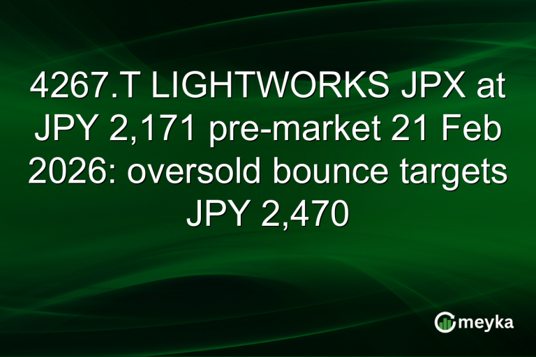 4267.T LIGHTWORKS JPX at JPY 2,171 pre-market 21 Feb 2026: oversold bounce targets JPY 2,470