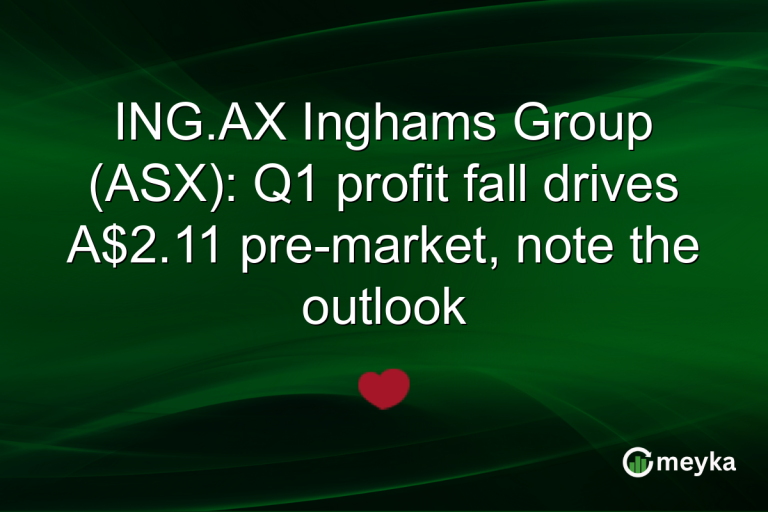 ING.AX Inghams Group (ASX): Q1 profit fall drives A$2.11 pre-market, note the outlook