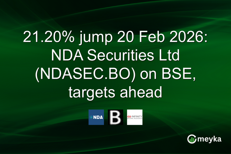 21.20% jump 20 Feb 2026: NDA Securities Ltd (NDASEC.BO) on BSE, targets ahead