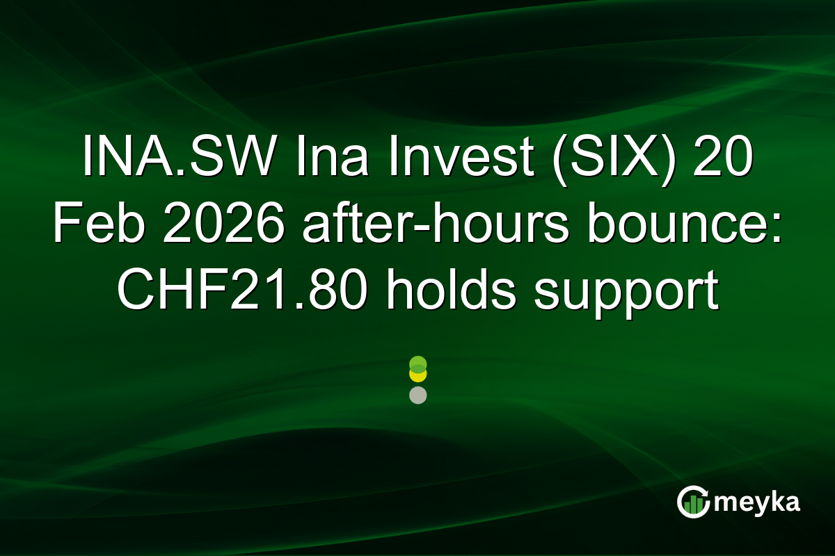 INA.SW Ina Invest (SIX) 20 Feb 2026 after-hours bounce: CHF21.80 holds support
