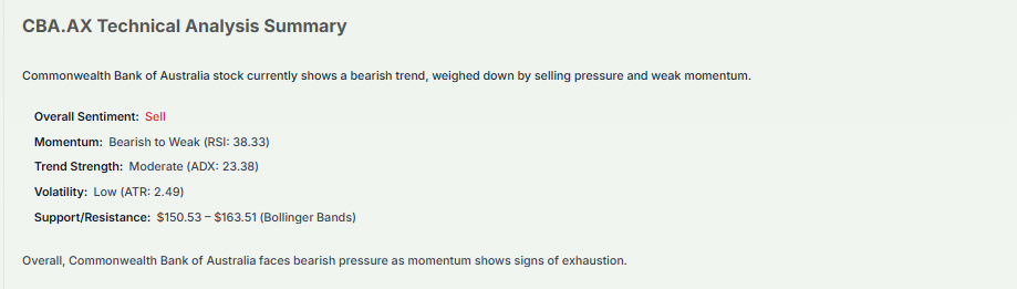 Meyka AI: Commonwealth Bank of Australia (CBA.AX) Stock Technical Analysis & Trading Signals, February 2026