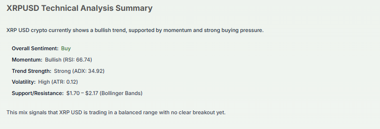 Meyka AI: XRPUSD Technical Analysis Summary, February 18, 2026