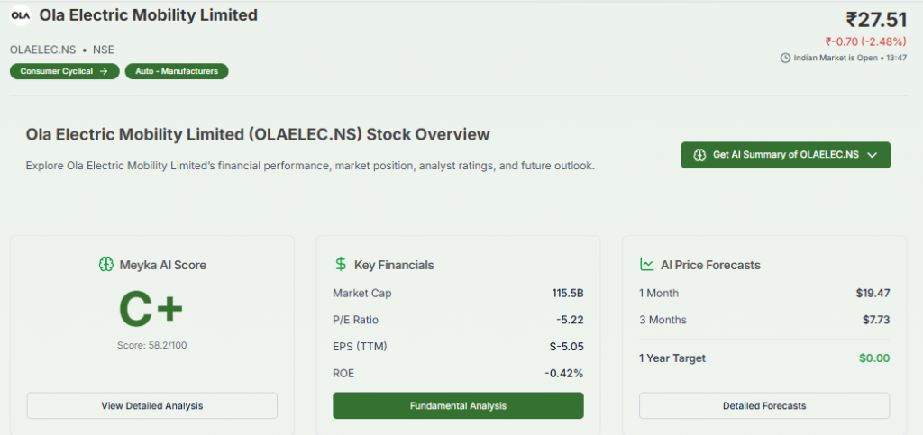 Meyka AI: Ola Electric Mobility Limited (OLAELEC.NS) Stock Overview, February 20, 2026