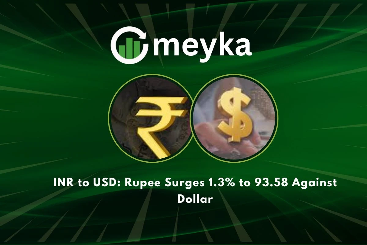 INR to USD: Rupee Surges 1.3% to 93.58 Against Dollar