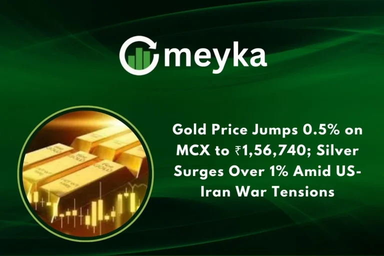 Gold Price