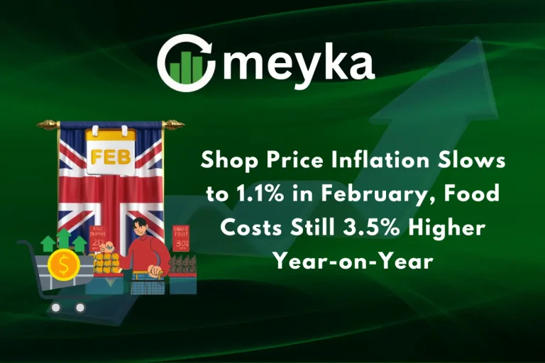 Shop Price Inflation