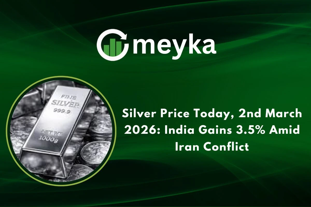 Silver Price