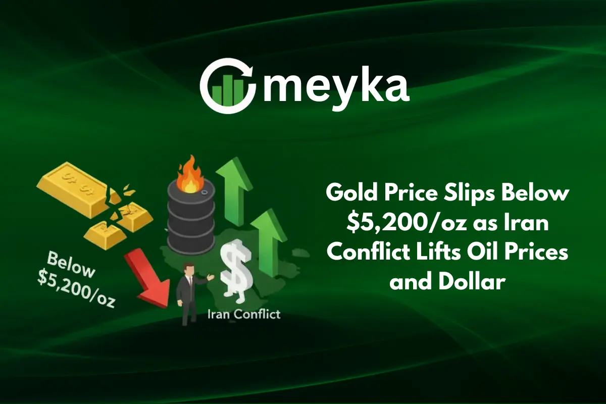 Gold Price Slips Below $5,200/oz as Iran Conflict Lifts Oil Prices and Dollar