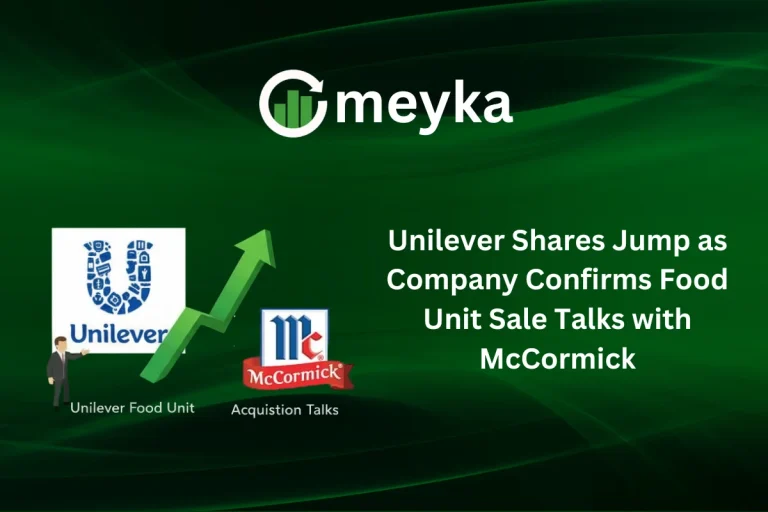 Unilever Shares