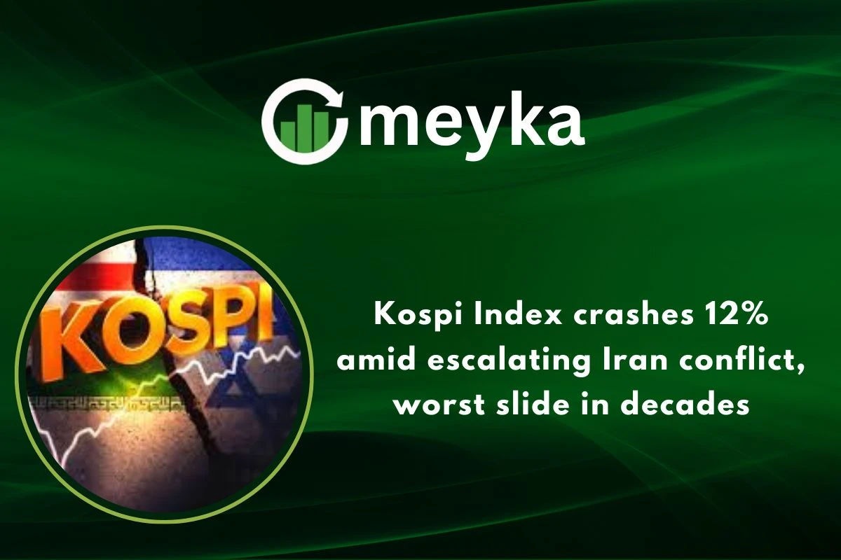 Kospi Index