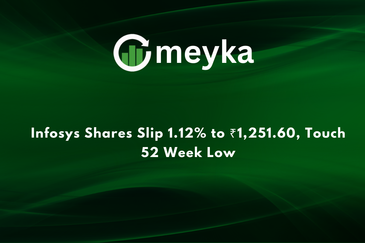 Infosys Shares Slip 1.12% to ₹1,251.60, Touch 52 Week Low