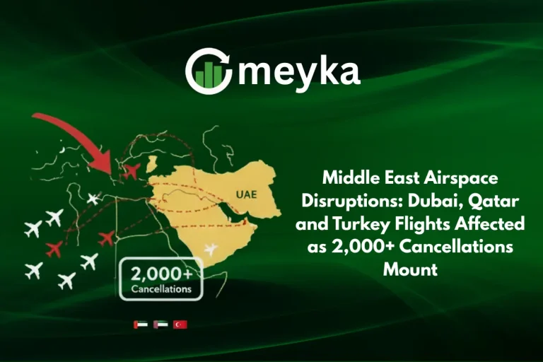 Middle East Airspace