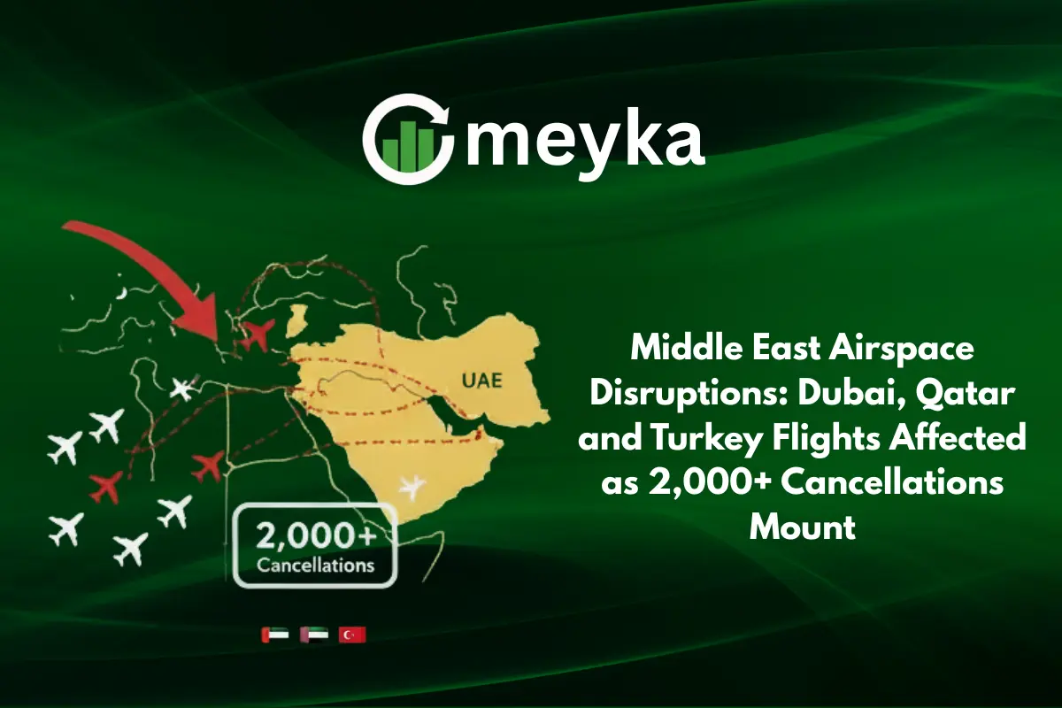Middle East Airspace