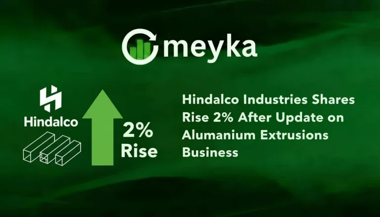 Hindalco Industries Shares