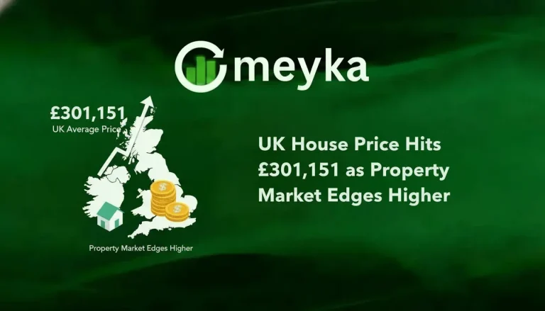 UK House Price