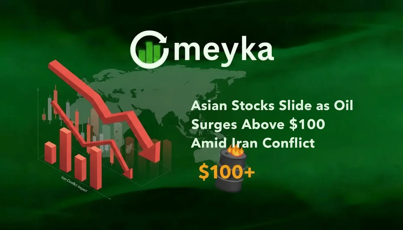 Asian Stocks Slide as Oil Surges Above $100 Amid Iran Conflict