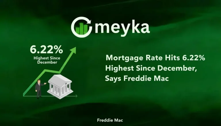Mortgage Rate