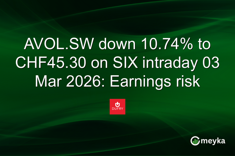 AVOL.SW down 10.74% to CHF45.30 on SIX intraday 03 Mar 2026: Earnings risk