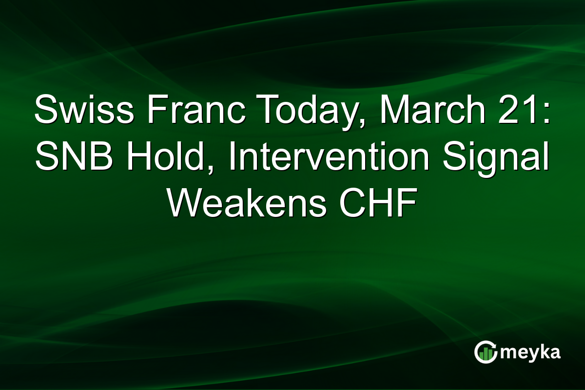 Swiss Franc Today, March 21: SNB Hold, Intervention Signal Weakens CHF