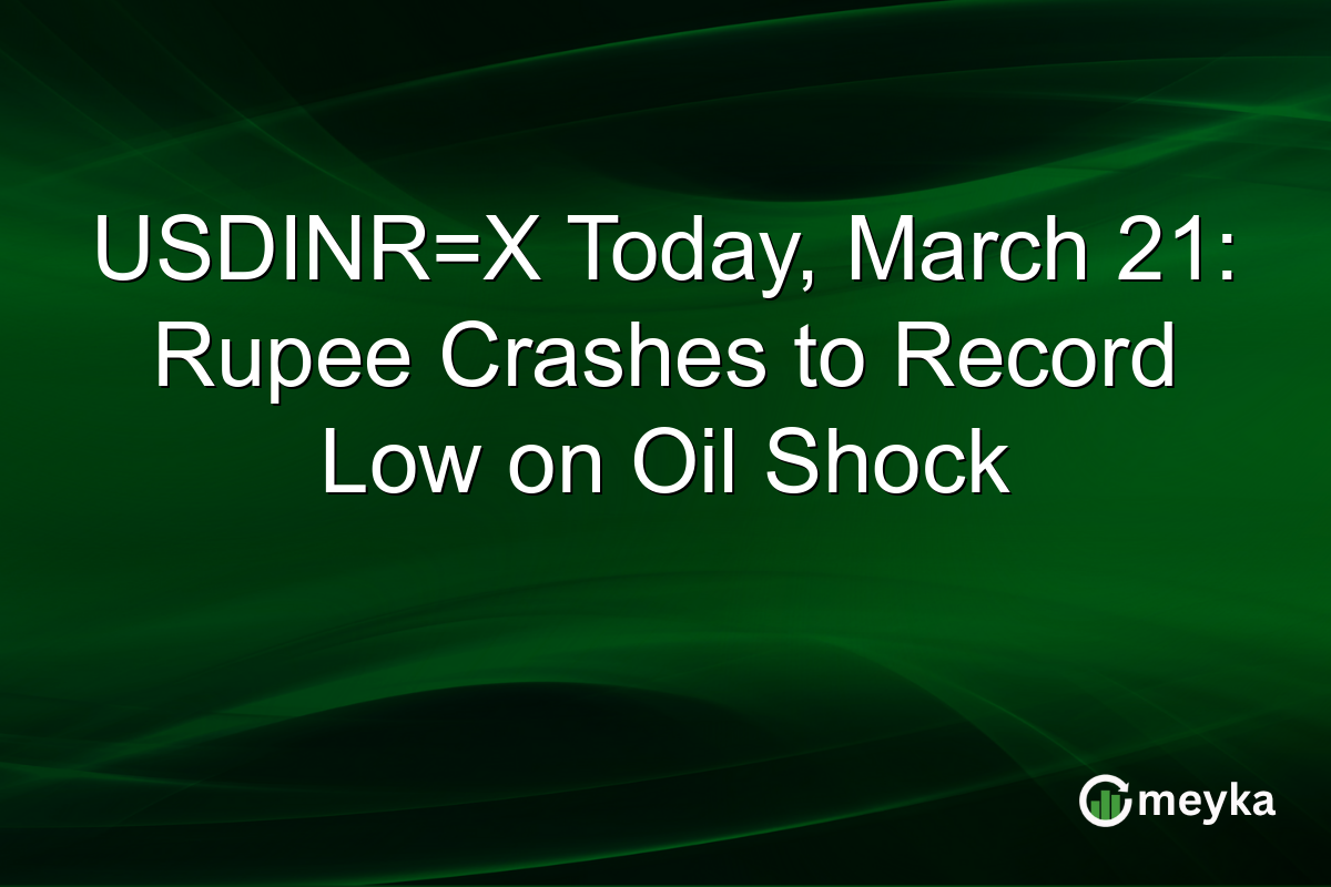 USDINR=X Today, March 21: Rupee Crashes to Record Low on Oil Shock