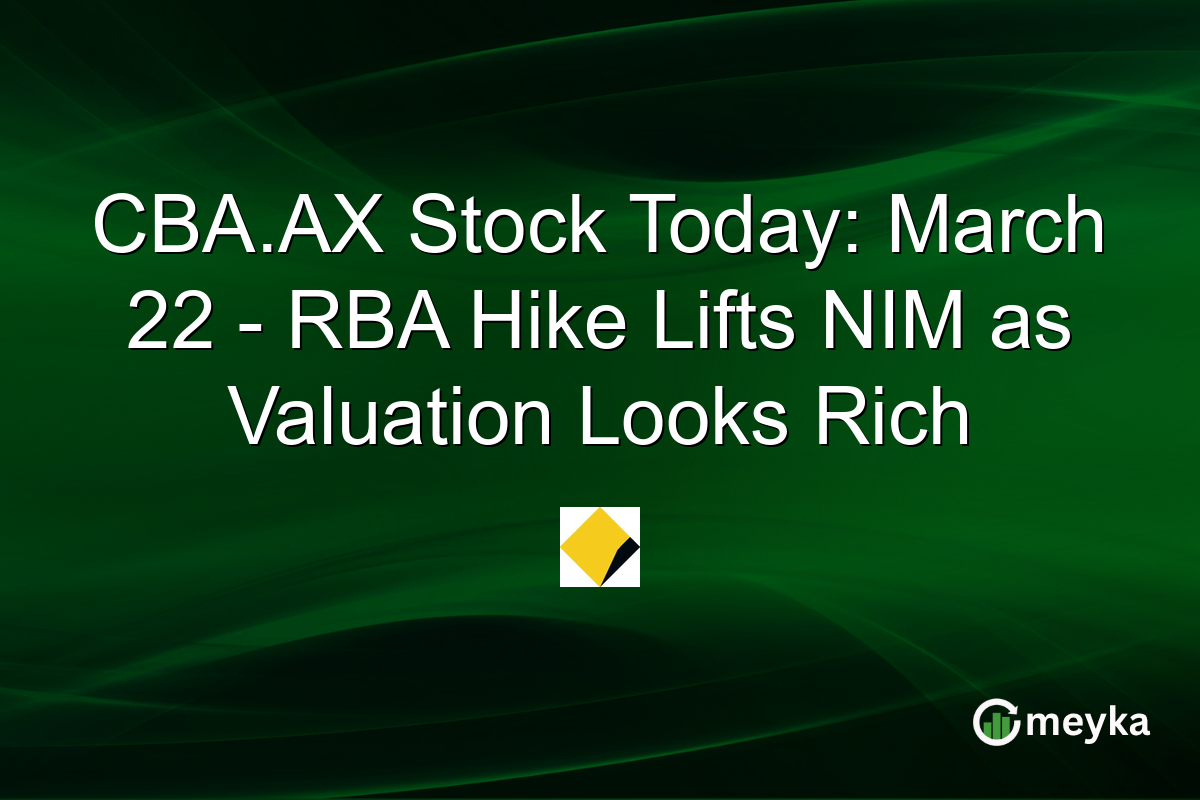 CBA.AX Stock Today: March 22 – RBA Hike Lifts NIM as Valuation Looks Rich