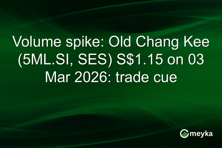 Volume spike: Old Chang Kee (5ML.SI, SES) S$1.15 on 03 Mar 2026: trade cue