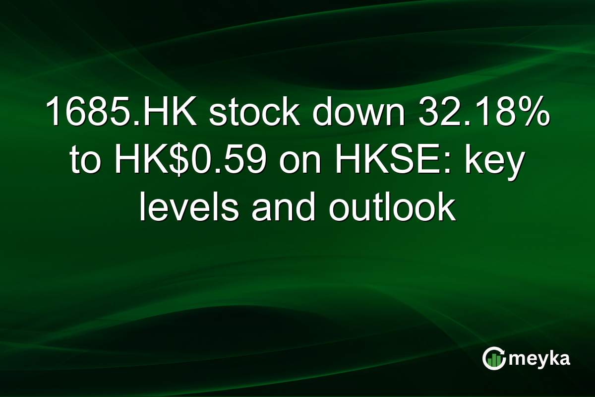 1685.HK stock down 32.18% to HK$0.59 on HKSE: key levels and outlook