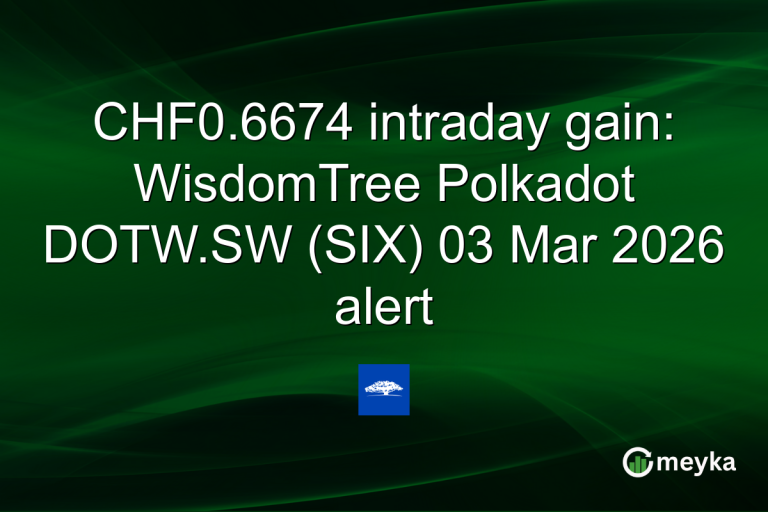 CHF0.6674 intraday gain: WisdomTree Polkadot DOTW.SW (SIX) 03 Mar 2026 alert