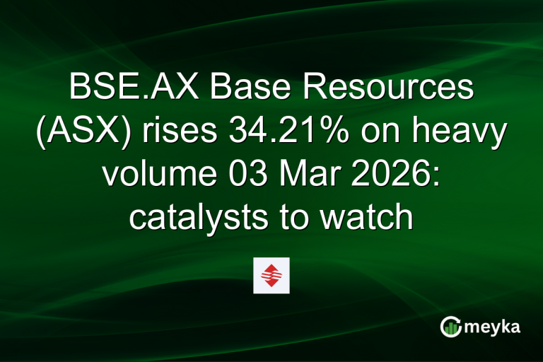 BSE.AX Base Resources (ASX) rises 34.21% on heavy volume 03 Mar 2026: catalysts to watch