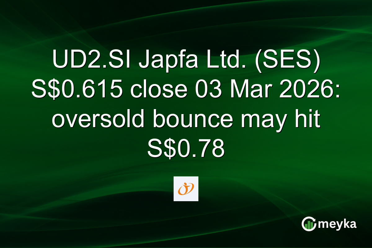 UD2.SI Japfa Ltd. (SES) S$0.615 close 03 Mar 2026: oversold bounce may hit S$0.78