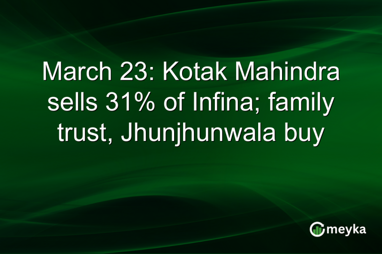 March 23: Kotak Mahindra sells 31% of Infina; family trust, Jhunjhunwala buy